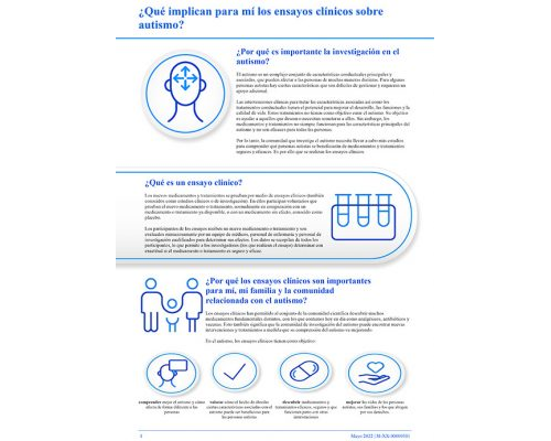 ¿Qué implican para mí los ensayos clínicos sobre  autismo?